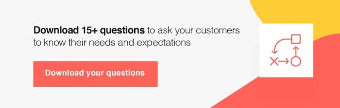 15 questions to know your customers needs and expectations