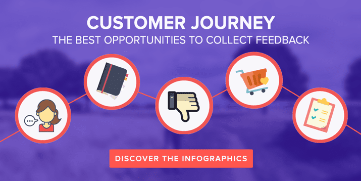 download the infographic about customer journey